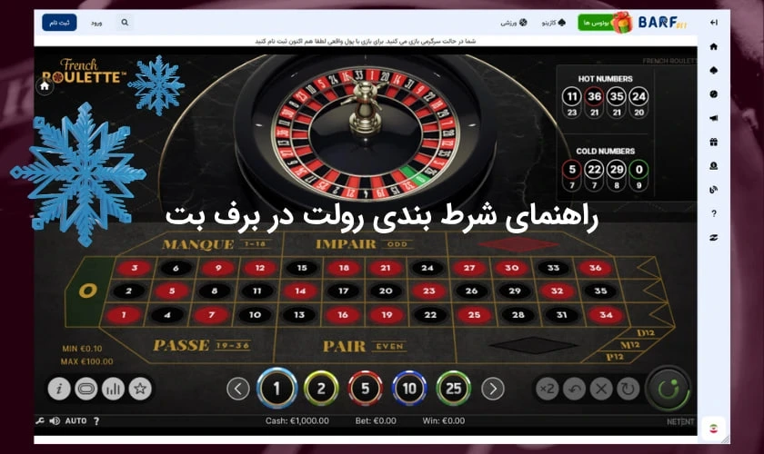 رولت در برف بت